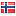 norvital.fi hosted country